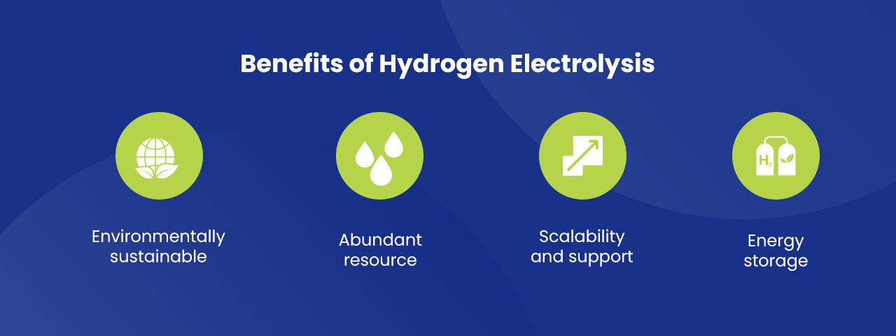 Benefits of Hydrogen Electrolysis